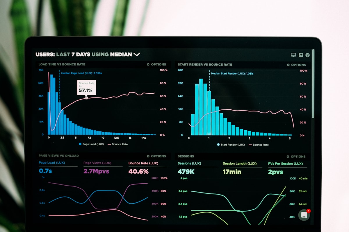 business growth charts and analytics displayed on laptop screen